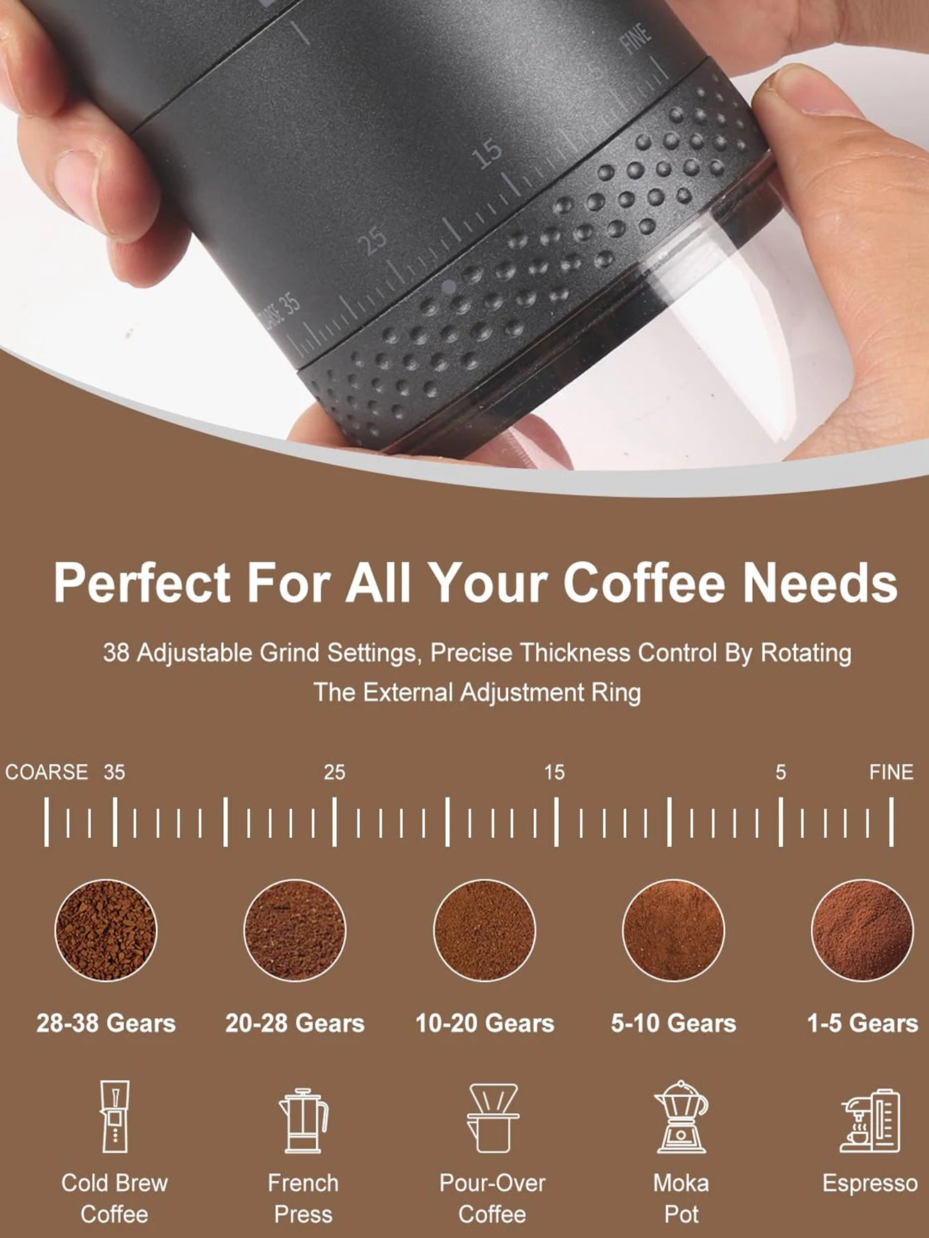 New Portable Electric Power Display Coffee Bean Grinder 38 Gears External Adjustable USB 2000mAh  Household Mini Coffee Machine