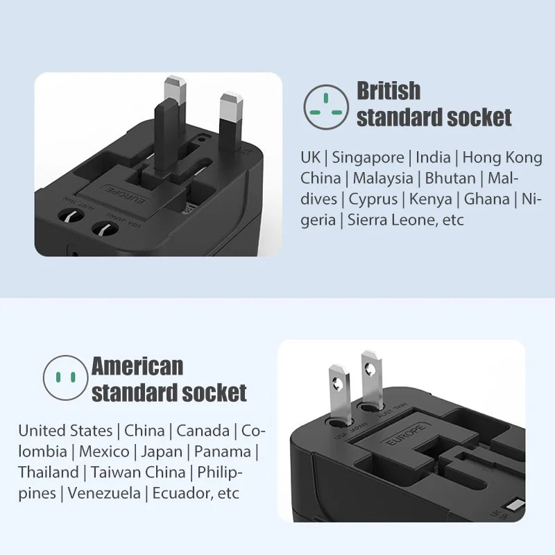 Universal Travel Adapter - All-in-One International Power Plug with USB Ports & Safety Lock