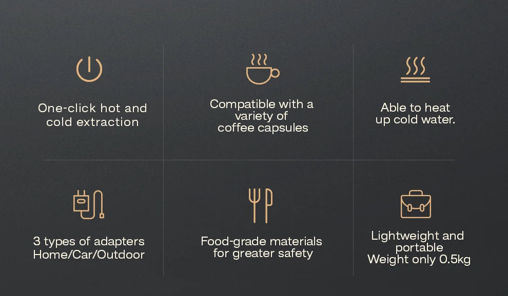Portable Espresso Coffee Machine for Car & Home - 12V Nespresso Compatible