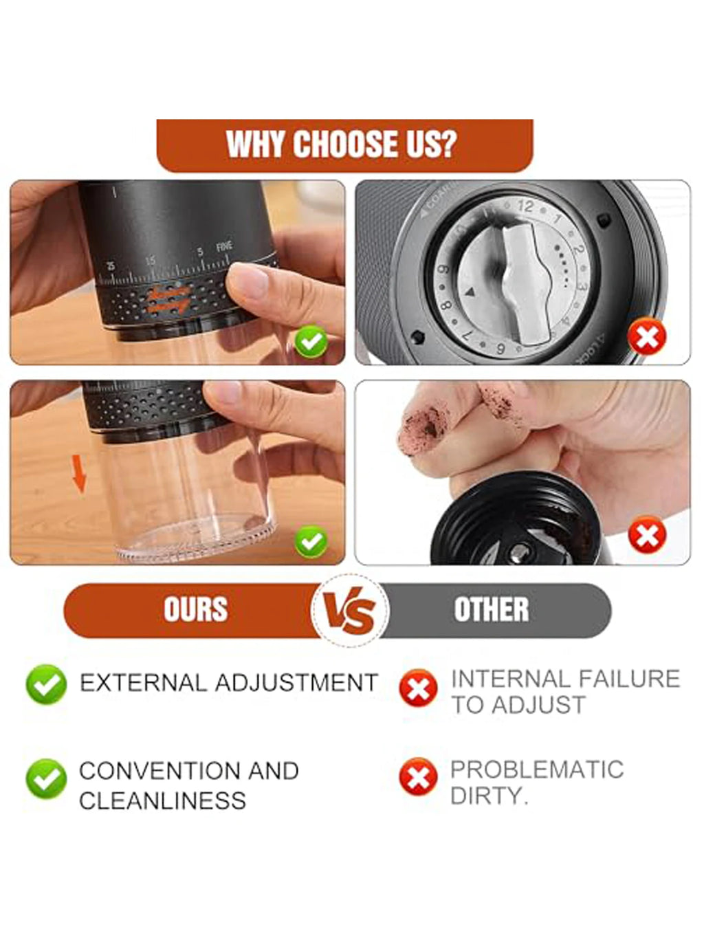 New Portable Electric Power Display Coffee Bean Grinder 38 Gears External Adjustable USB 2000mAh  Household Mini Coffee Machine
