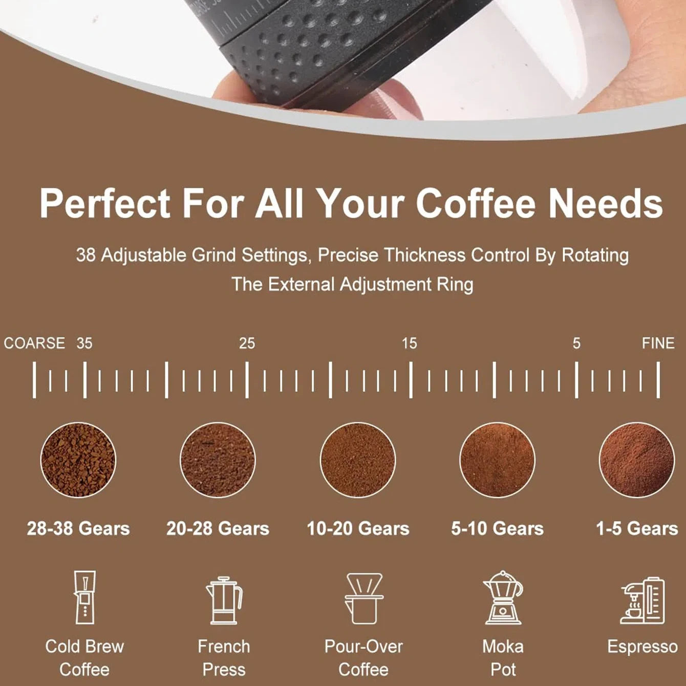 New Portable Electric Power Display Coffee Bean Grinder 38 Gears External Adjustable USB 2000mAh  Household Mini Coffee Machine