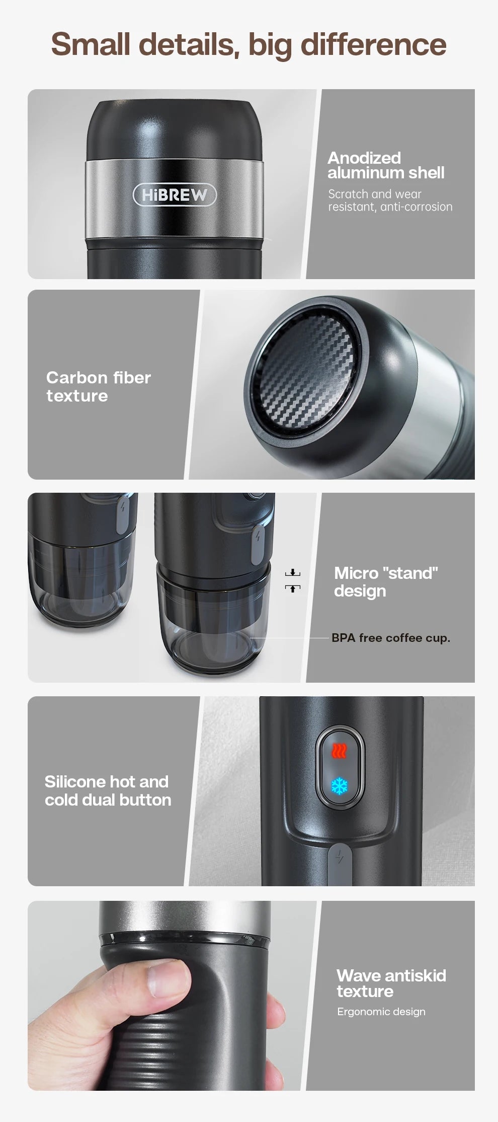 Portable Espresso Coffee Machine for Car & Home - 12V Nespresso Compatible